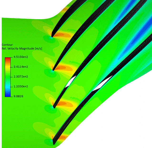 A close-up of a graph

Description automatically generated