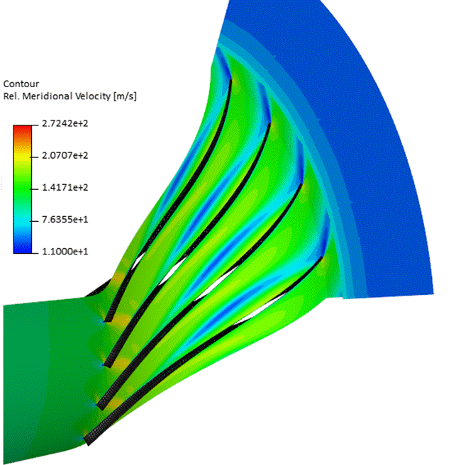 A diagram of a contour

Description automatically generated