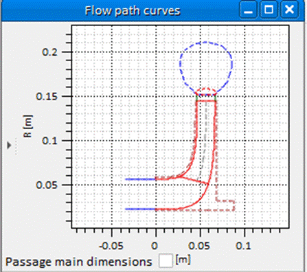 A screen shot of a graph

Description automatically generated